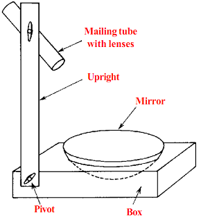 83_simple reflecting telescope.png